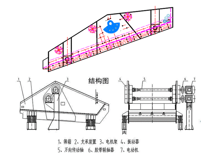 礦粉環(huán)保振動篩結構原理